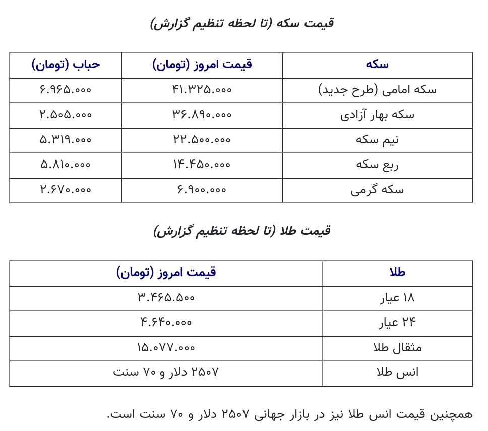 قیمت طلا و سکه امروز ۲۸ مرداد