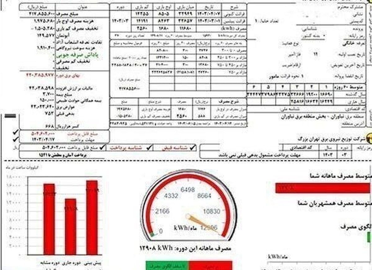 قبض برق ۵۰ میلیون تومانی در تهران برای چه کسی صادر شده است؟