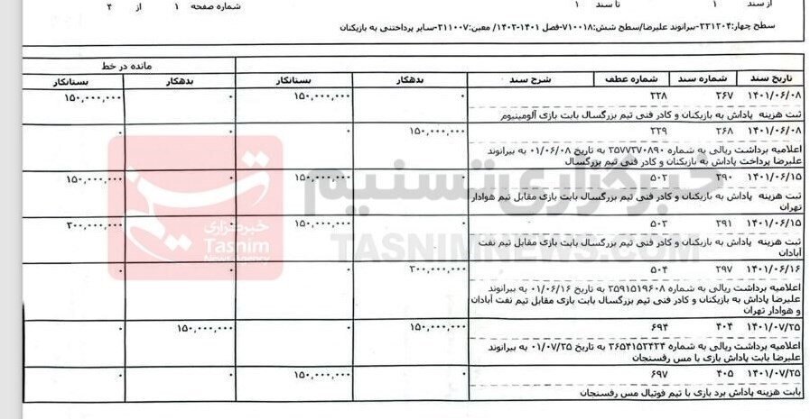 سندی که بیرانوند بابت طلبش به فدراسیون داده است