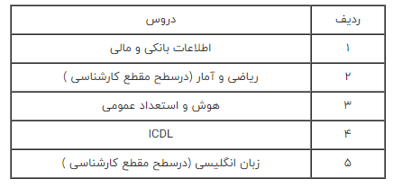 بانک شهر دعوت به همکاری میکند