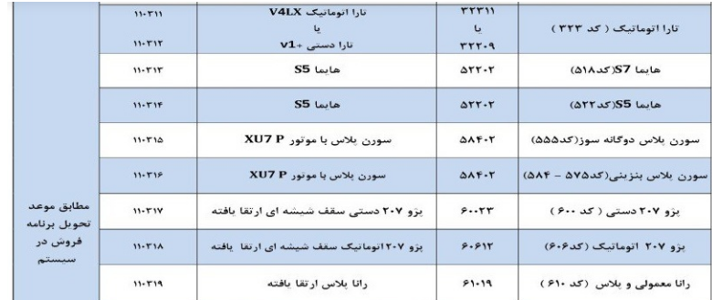 طرح تبدیل حواله‌های ایران خودرو مهر ۱۴۰۳