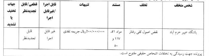 پرسپولیس و استقلال جریمه شدند