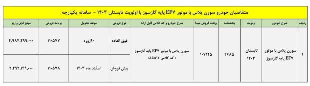 شرایط فروش سورن پلاس دوگانه سوز