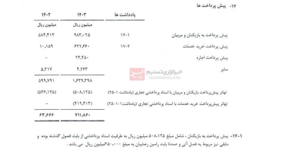 خرج و مخارج استقلال چقدر بالاست؛۴۴۳میلیاردتومان