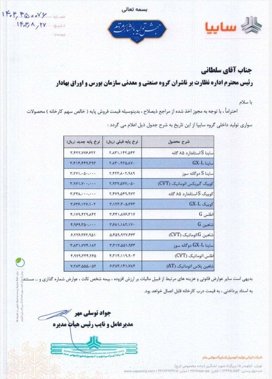 مجوز افزایش قیمت محصولات ایران خودرو و سایپا صادر شد.