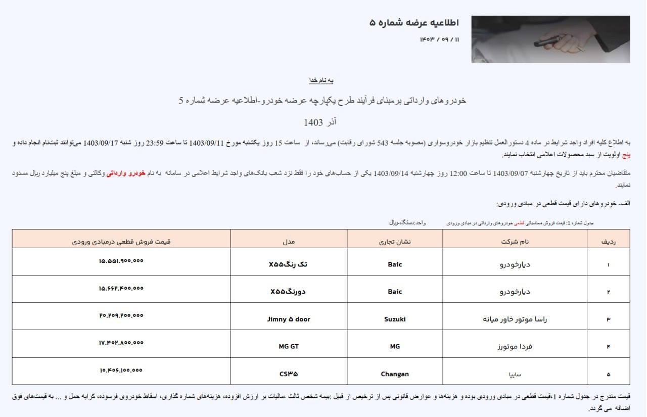 آغاز ثبت نام جدید خودروهای وارداتی