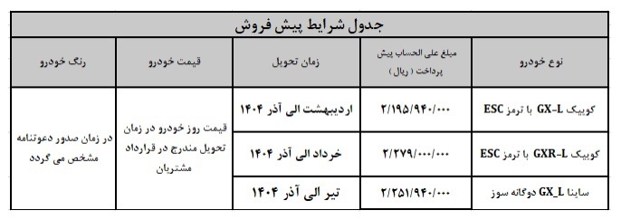 پیش فروش ۳ محصول سایپا ویژه متقضیان عادی، مادران و خودرو‌های فرسوده