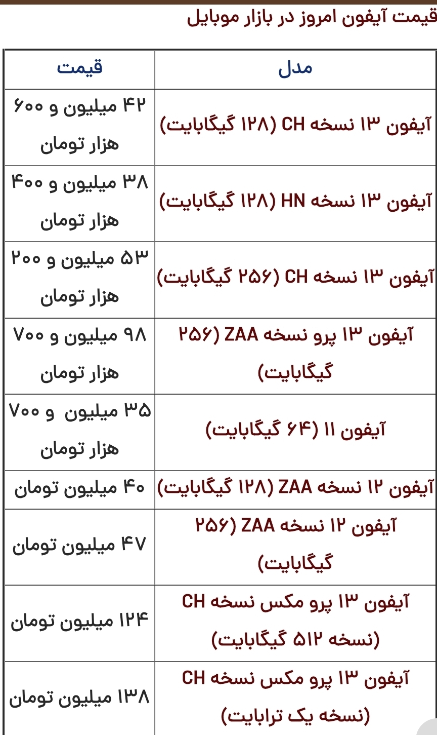 قیمت آیفون امروز دوشنبه ۲۶ آذر