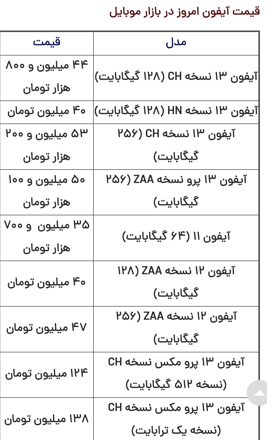 قیمت آیفون امروز پنجشنبه ۲۹ آذر