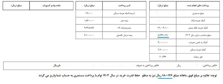 معوقات بازنشستگان چه زمانی پرداخت می‌شود؟