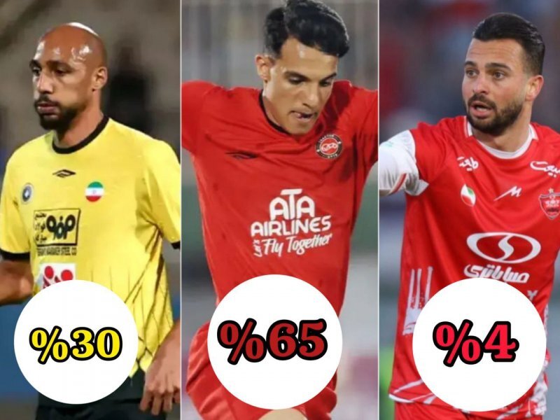 پرسپولیس با ۴ درصد شانس می‌تواند قهرمان شود؟
