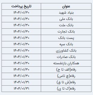 زمان‌بندی واریز حقوق فروردین ماه بازنشستگان تامین اجتماعی اعلام شد