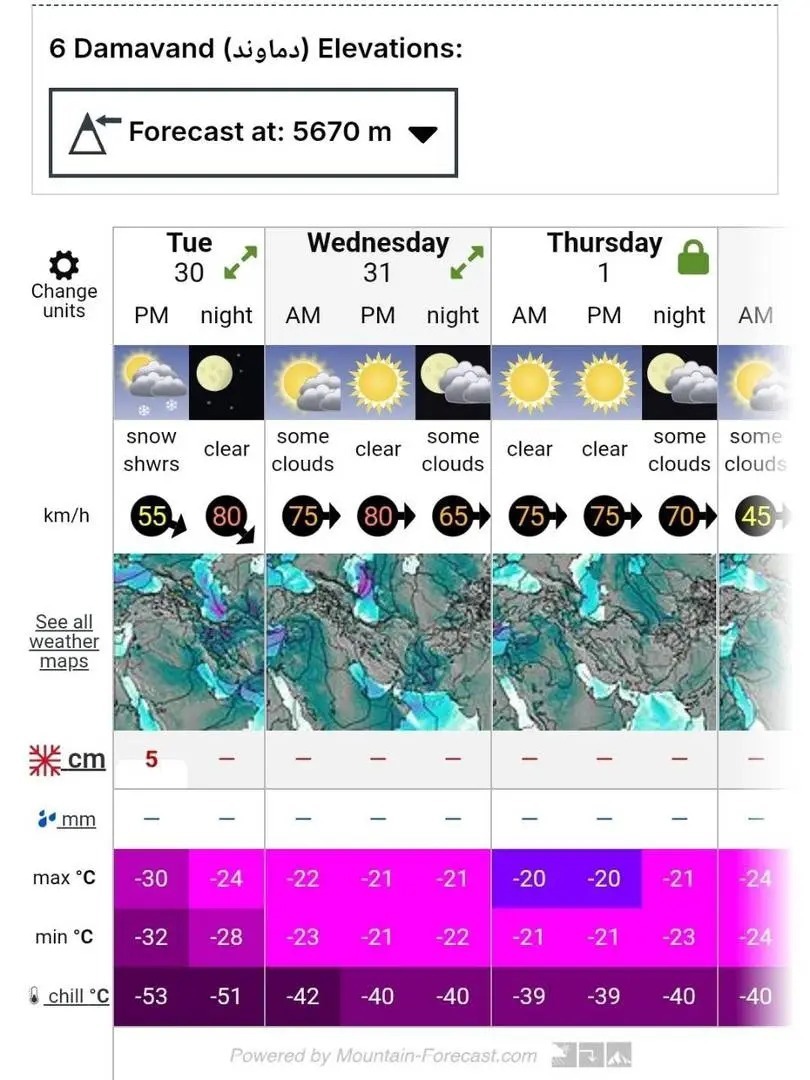 سردترین شب ایران، قله دماوند