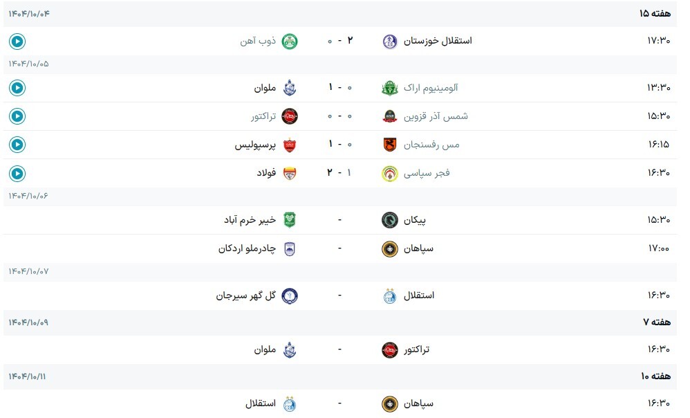نتایج هفته 15 لیگ برتر فوتبال ایران