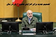 رئیس مجلس: حقوق‌ها می‌تواند سالی ۲ بار افزایش پیدا کند