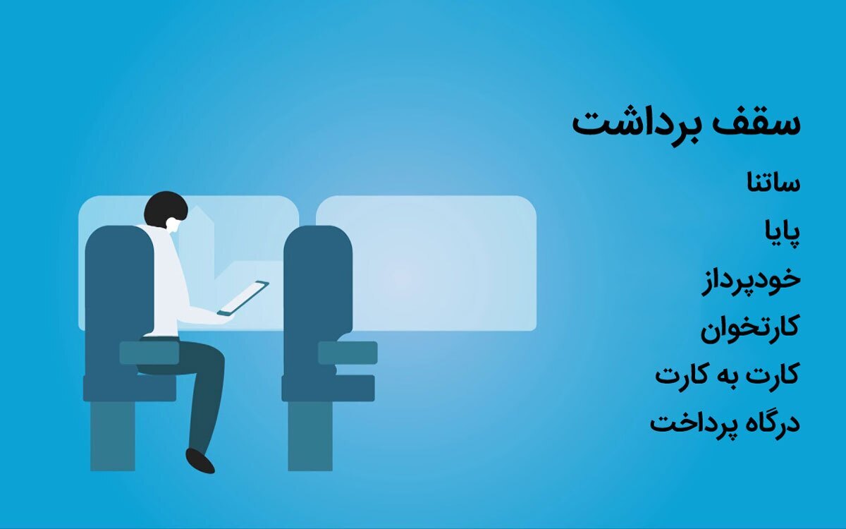 کف و سقف انتقال وجه بین بانکی ساتنا، پایا و پل تغییر کرد