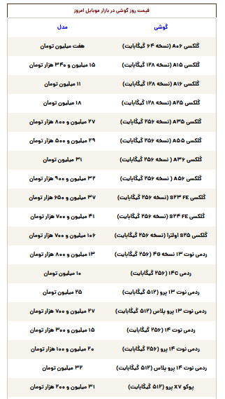 قیمت گوشی سامسونگ، شیائومی و آیفون امروز شنبه ۲۰ اردیبهشت