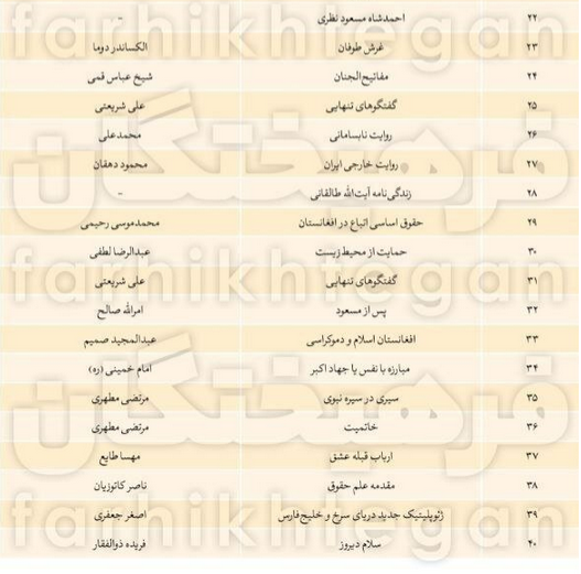 طالبان از نوشته‌های جلال چه می‌فهمد که کتاب‌های آل احمد را ممنوع کند؟