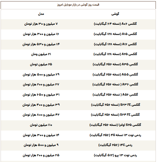 قیمت گوشی سامسونگ، شیائومی و آیفون امروز سه‌شنبه ۲۳ اردیبهشت
