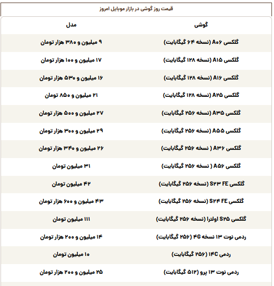 قیمت گوشی سامسونگ، شیائومی و آیفون امروز یکشنبه ۲۸ اردیبهشت