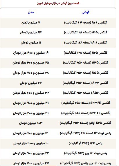 قیمت گوشی سامسونگ، شیائومی و آیفون امروز سه‌شنبه ۳۰ اردیبهشت ۱۴۰۴