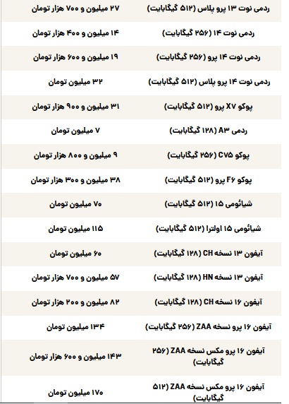 قیمت گوشی سامسونگ، شیائومی و آیفون امروز سه‌شنبه ۳۰ اردیبهشت ۱۴۰۴