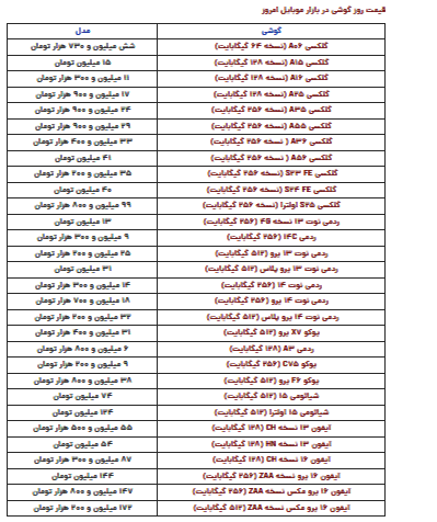 قیمت گوشی سامسونگ، آیفون و شیائومی امروز سه‌شنبه ۹ اردیبهشت ۱۴۰۴