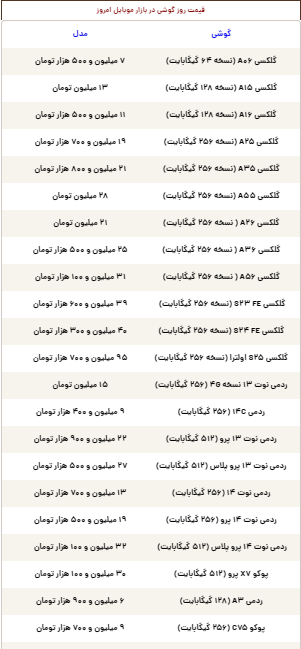 قیمت گوشی سامسونگ، شیائومی و آیفون امروز چهارشنبه ۲۱ خرداد ۱۴۰۴