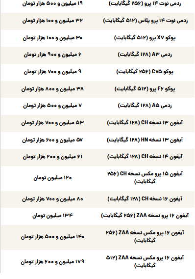 قیمت گوشی سامسونگ، شیائومی و آیفون امروز یکشنبه ۲۵ خرداد ۱۴۰۴