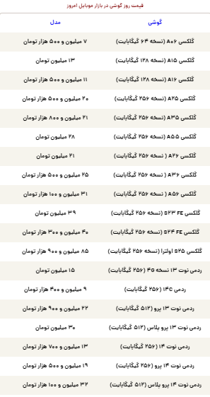 قیمت گوشی سامسونگ، شیائومی و آیفون امروز دوشنبه ۲۶ خرداد ۱۴۰۴