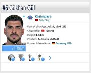 گوخان گول منتخب کارتال