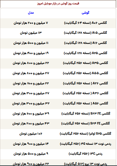 قیمت گوشی سامسونگ، شیائومی و آیفون امروز سه‌شنبه ۶ خرداد ۱۴۰۴