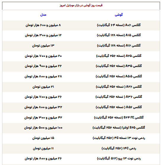 قیمت گوشی سامسونگ، شیائومی و آیفون امروز دوشنبه ۱۶ تیر ۱۴۰۴