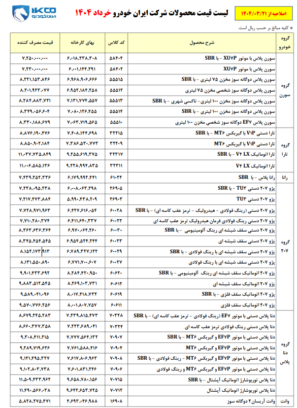 تاریخ قرعه کشی حراج تابستانی ایران خودرو