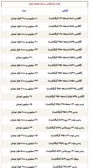قیمت گوشی سامسونگ، شیائومی و آیفون امروز سه‌شنبه ۲۴ تیر ۱۴۰۴