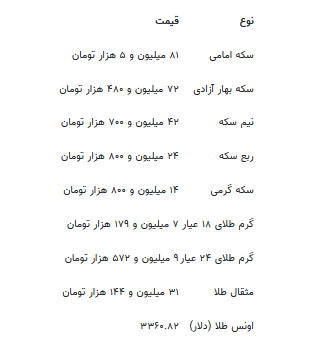 قیمت جدید طلا و سکه ۲۴ تیرماه ۱۴۰۴