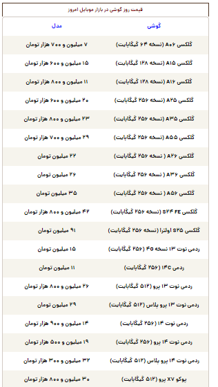قیمت گوشی سامسونگ، شیائومی و آیفون امروز پنجشنبه ۲۶ تیر ۱۴۰۴