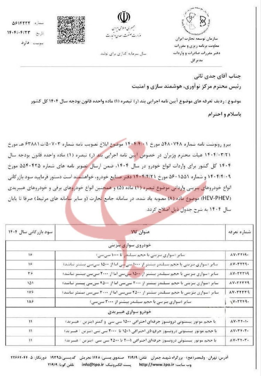 سود بازرگانی واردات خودرو اعلام شد