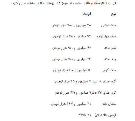 قیمت جدید طلا و سکه ۲۸ تیرماه ۱۴۰۴