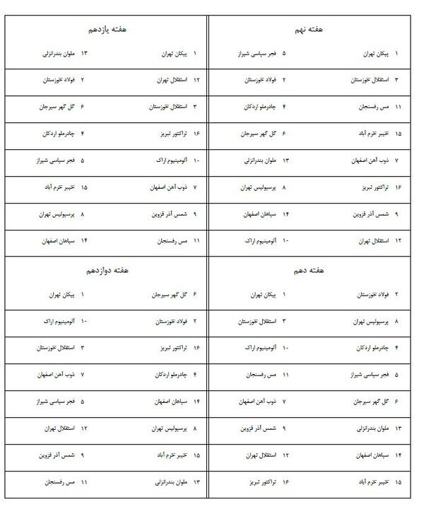 برنامه هفته نهم لیگ برتر فوتبال