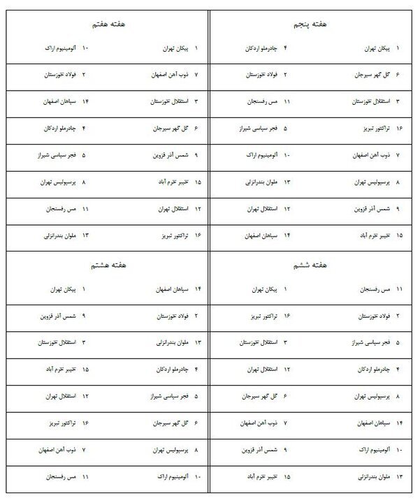 برنامه هفته پنجم لیگ برتر فوتبال