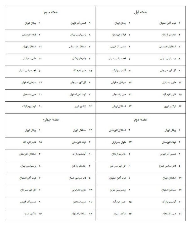 برنامه هفته اول لیگ برتر فوتبال