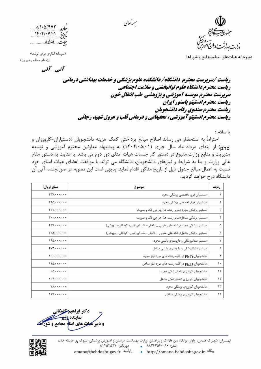 ابلاغ افزایش حقوق دستیاران پزشکی به دستور وزیر بهداشت