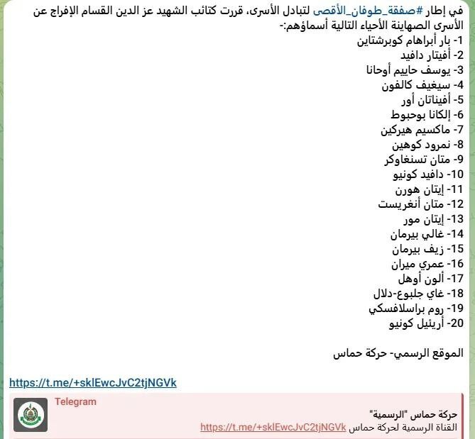 قسام تمام اسرای زنده را آزاد کرد؛ مرحله دوم تبادل با نظارت صلیب سرخ انجام شد+ فیلم