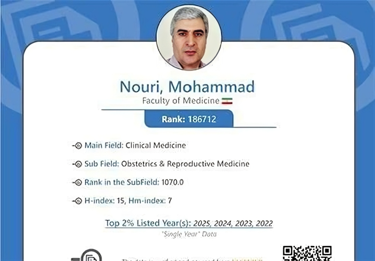 دانشمند ایرانی در جمع ۲ درصد پژوهشگران برتر جهان ۲۰۲۵