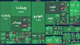 شاخص بورس تهران ۲۷ هزار واحد رشد کرد شاخص بورس تهران ۲۷ هزار واحد رشد کرد