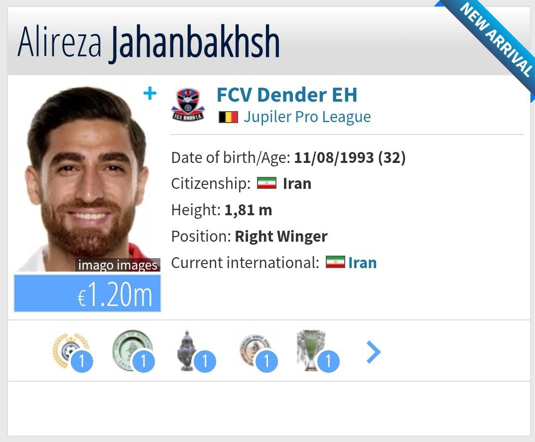 علیرضا جهانبخش، مسنترین فرد باشگاه جدیدش! علیرضا جهانبخش، مسنترین فرد باشگاه جدیدش!