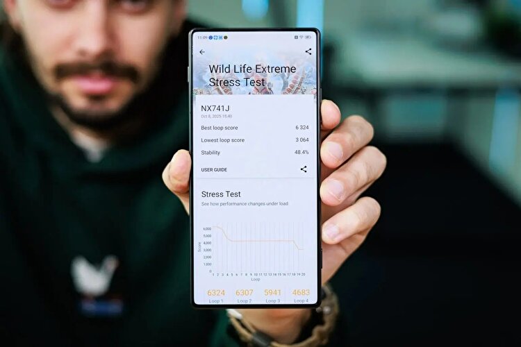 مشکل پردازنده اسنپدراگون ۸ الیت