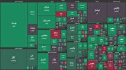 بازگشایی مثبت بورس تهران؛ شاخص‌ها روند صعودی گرفتند