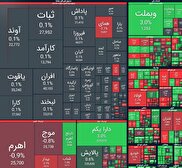 ریزش ۱۹ هزار واحدی شاخص بورس